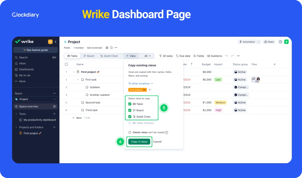 Wrike Dashboard Page