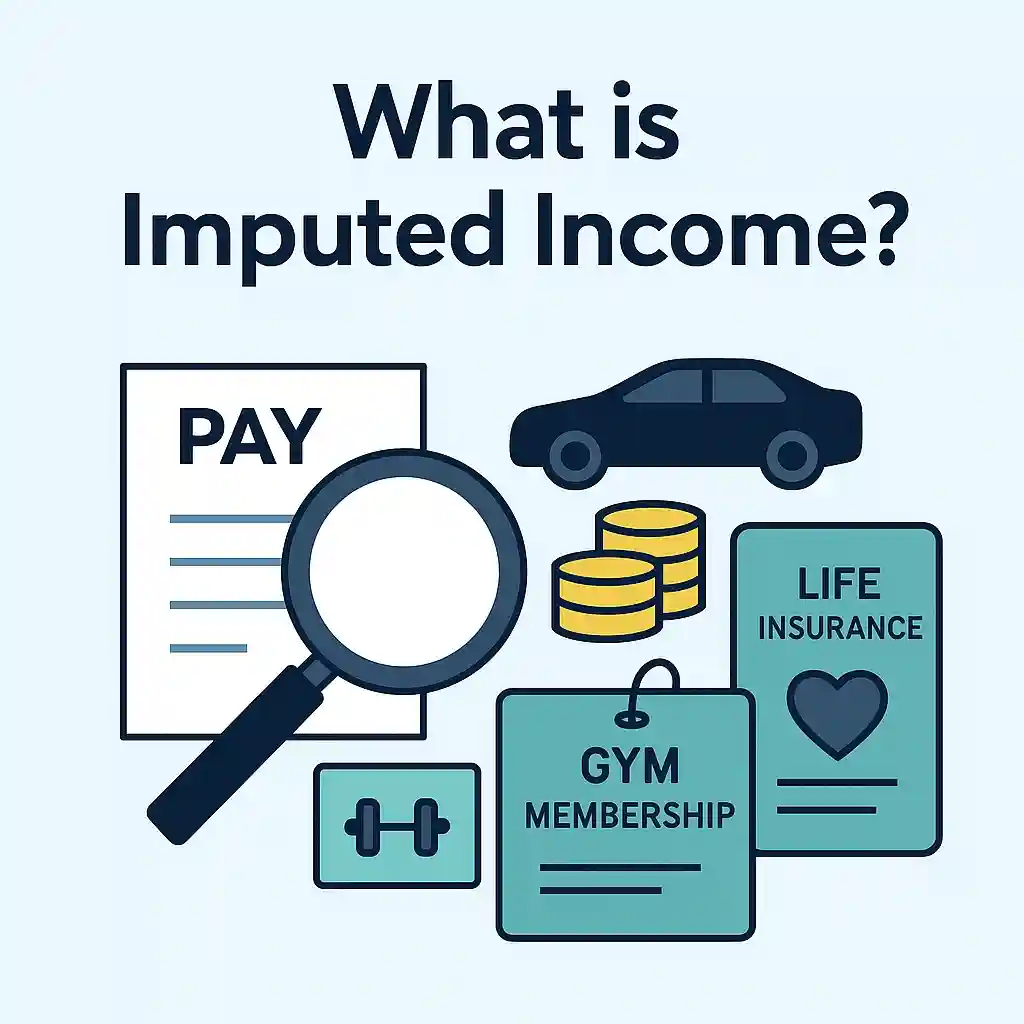 What is Imputed Income Feature Image