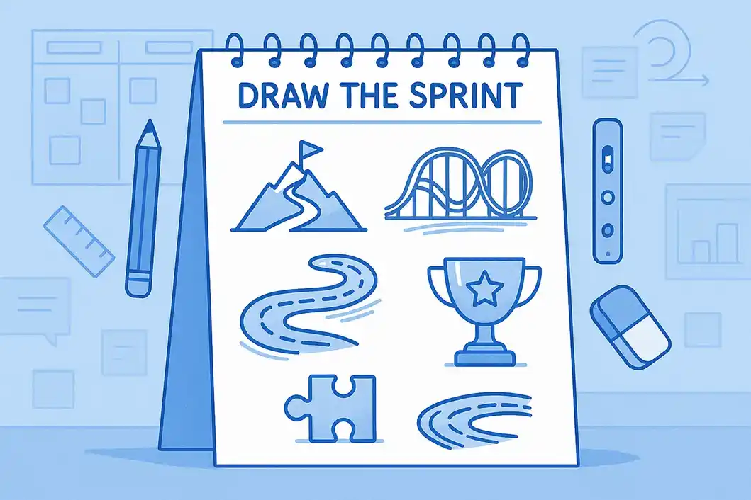 Draw The Sprint Retrospective