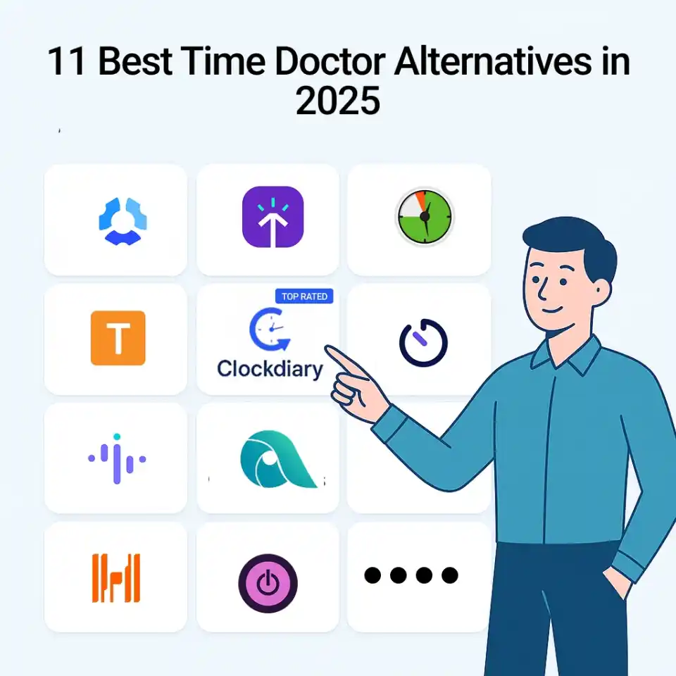 Time Doctor Alternatives Feature Image