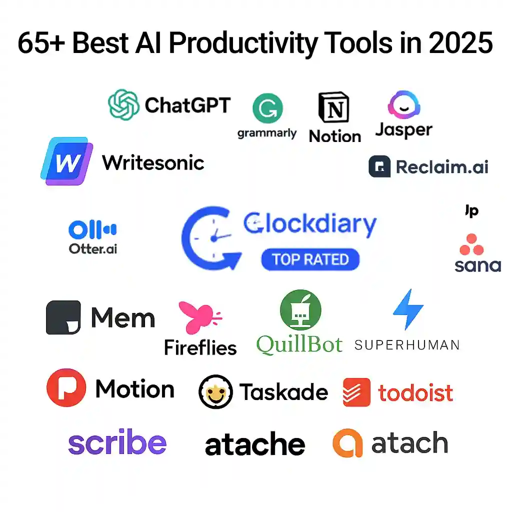65+ Best AI Productivity Tools in 2025 Feature Image