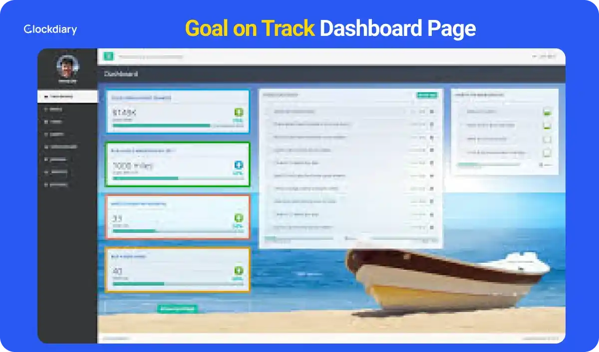 Goals on Track Dashboard Page, one of the best daily planner apps