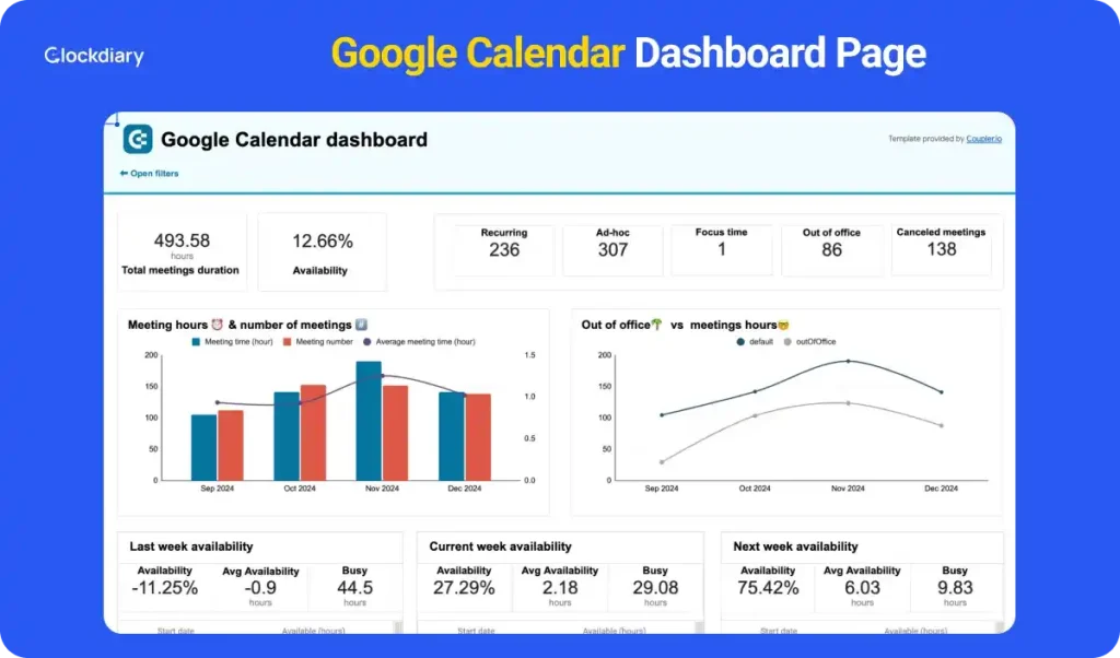 Google Calendar Task Management Tool