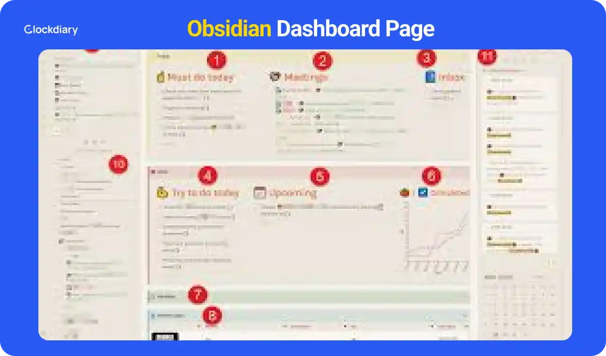 Obsidian Dashboard Page