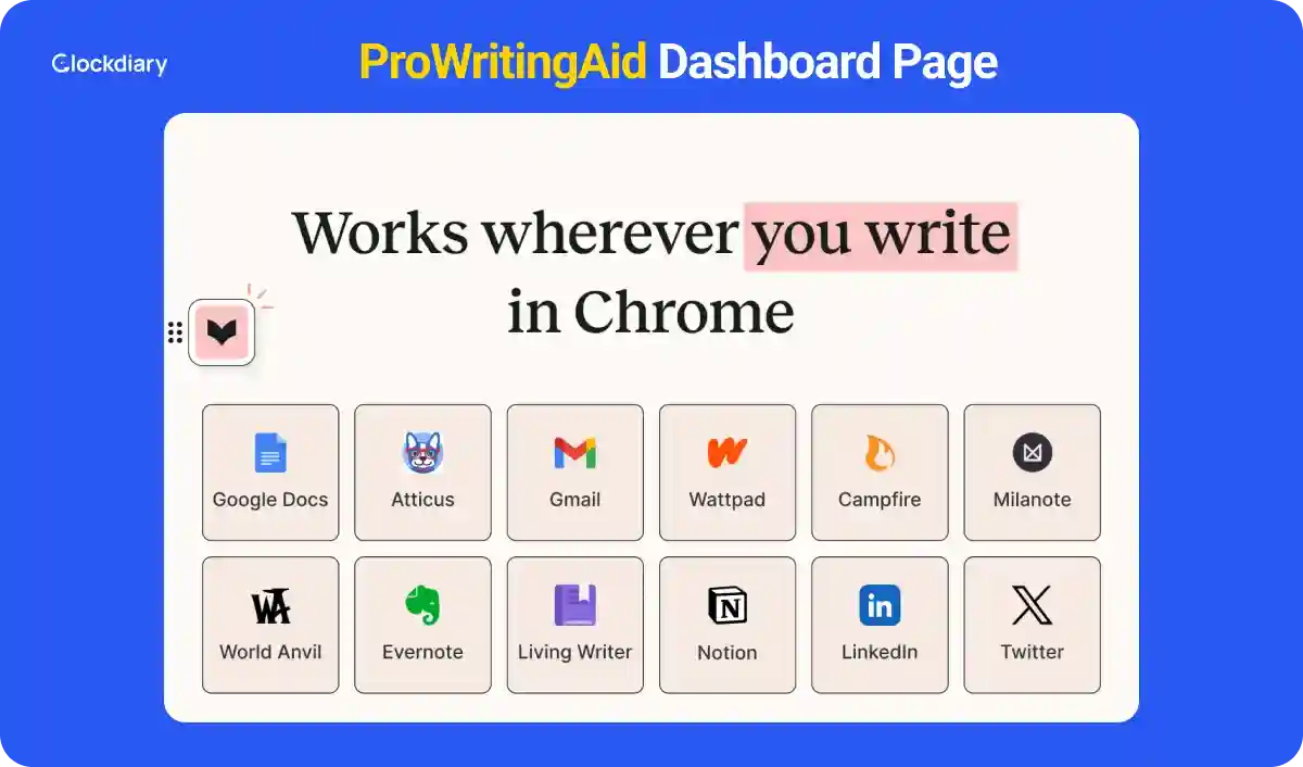 ProWritingAid Dashboard Page