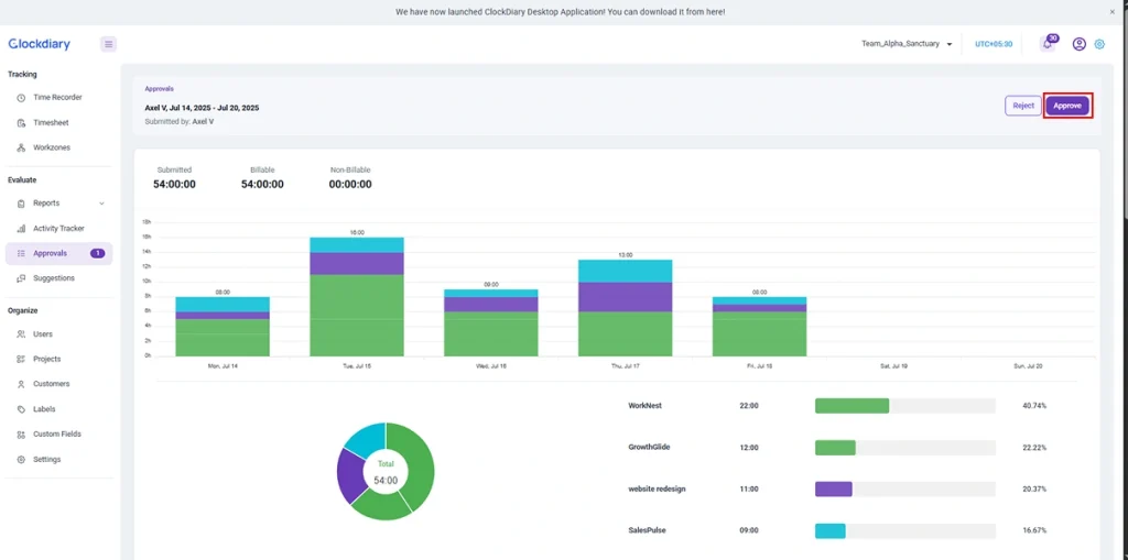 Report Section for approval