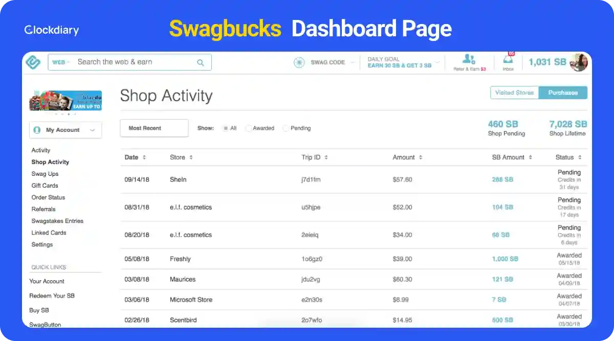 Swagbucks Dashboard Page
