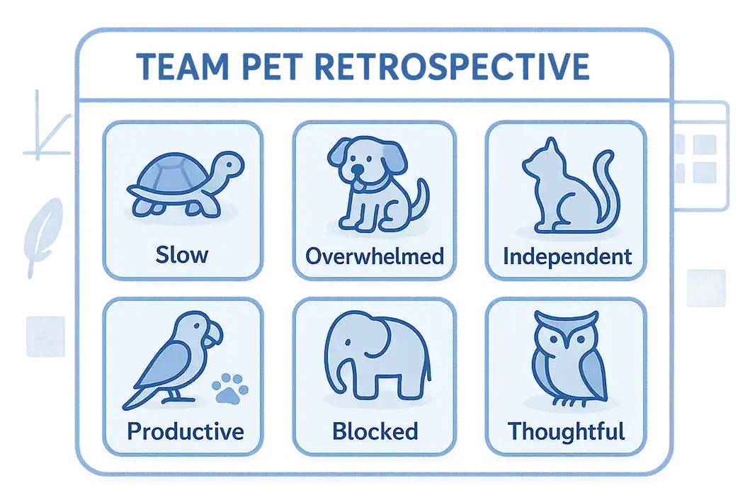Team Pet Retrospective Game