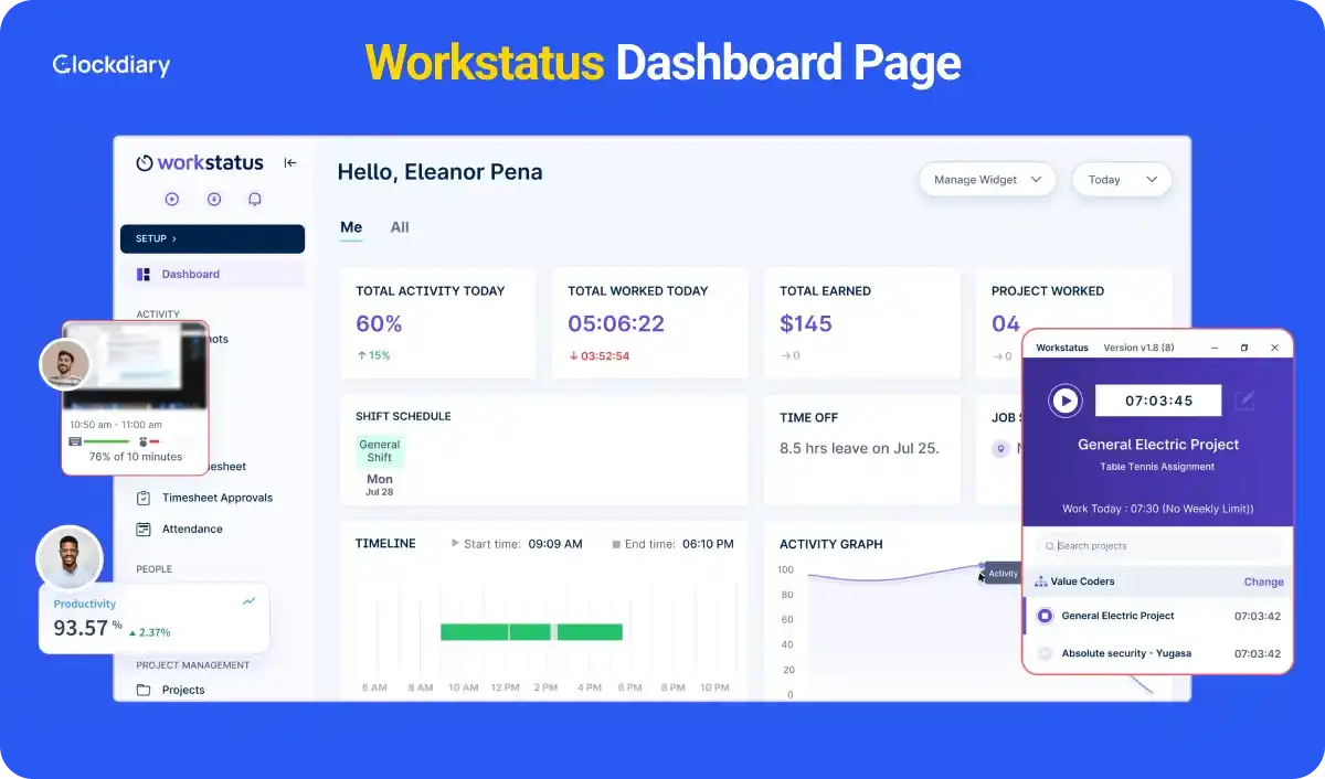 Workstatus, one of the best Time Doctor alternatives