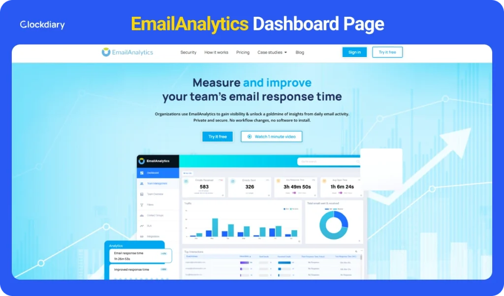 EmailAnalytics productivity tool