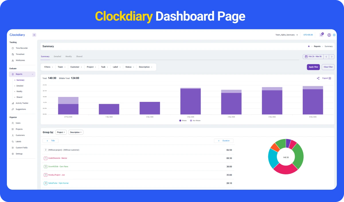 Clockdiary Dashboard Page