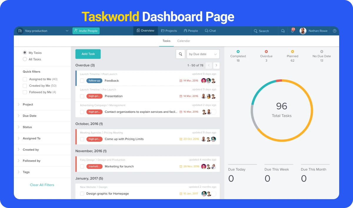 Taskworld Dashboard Page