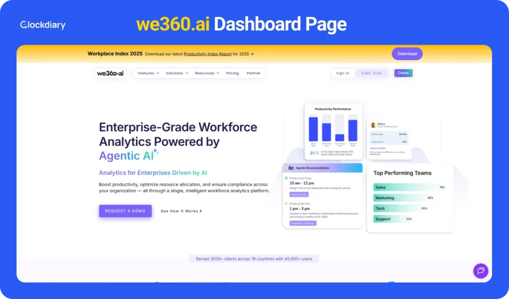 We360.ai team performance dashboard