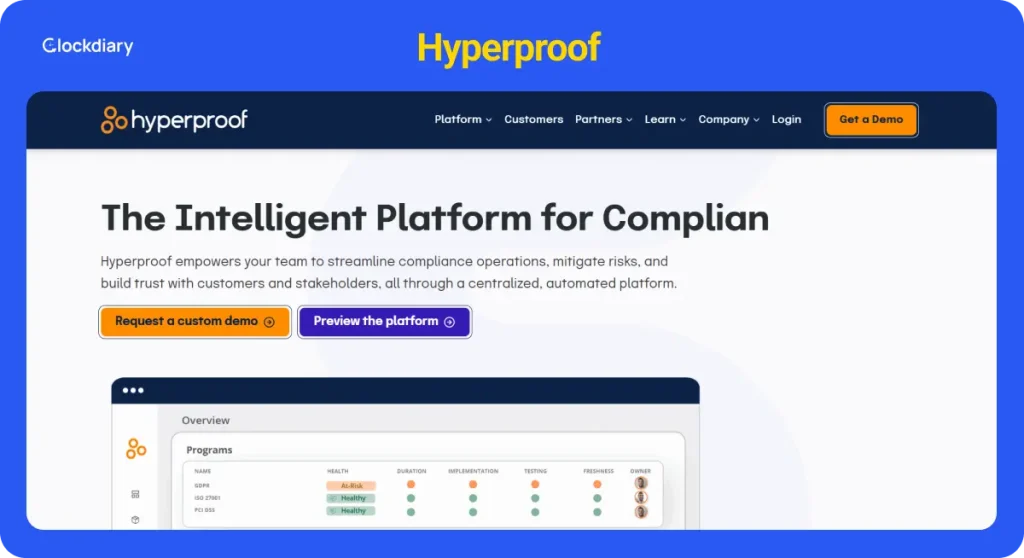 Hyperproof